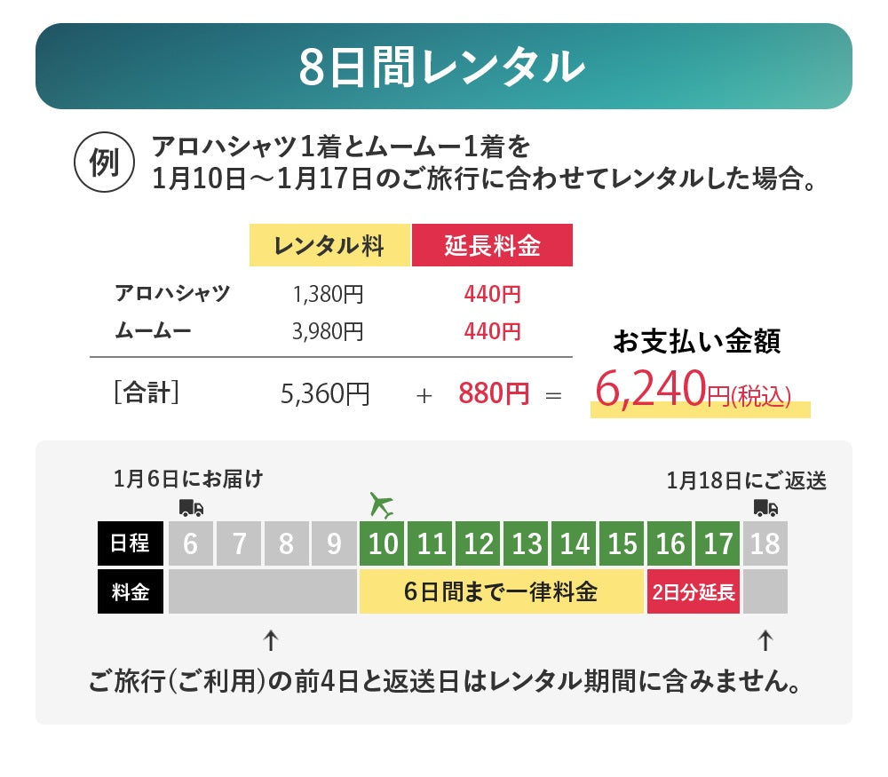 かりゆしウェア/アロハシャツ全17色【6日間レンタル商品】R1-1 -A 沖縄やハワイでの結婚式にゲスト用レンタル衣装