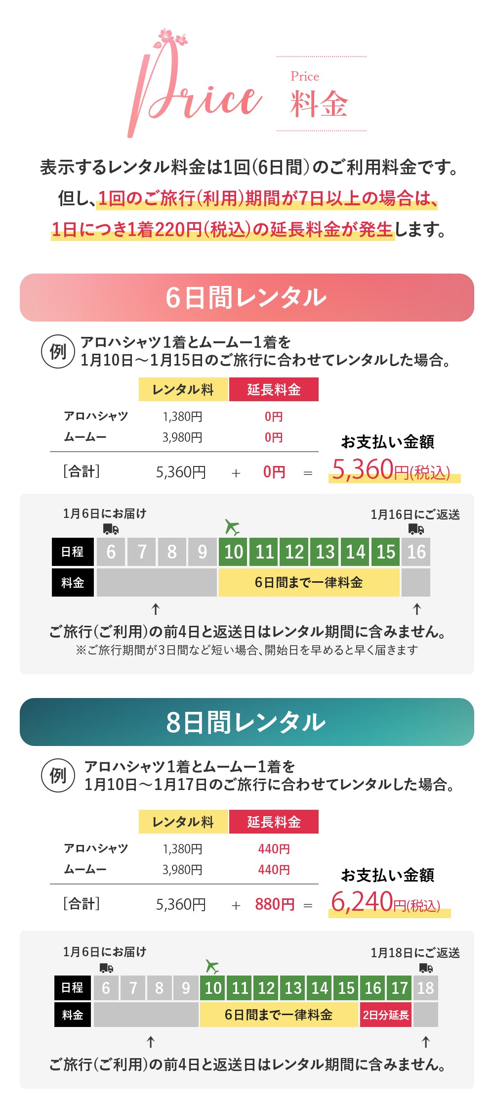 アロハシャツとムームーのペア ハワイ結婚式ご両親服装におすすめ【 レンタル】ハイビスカス柄 オーシャンブルー