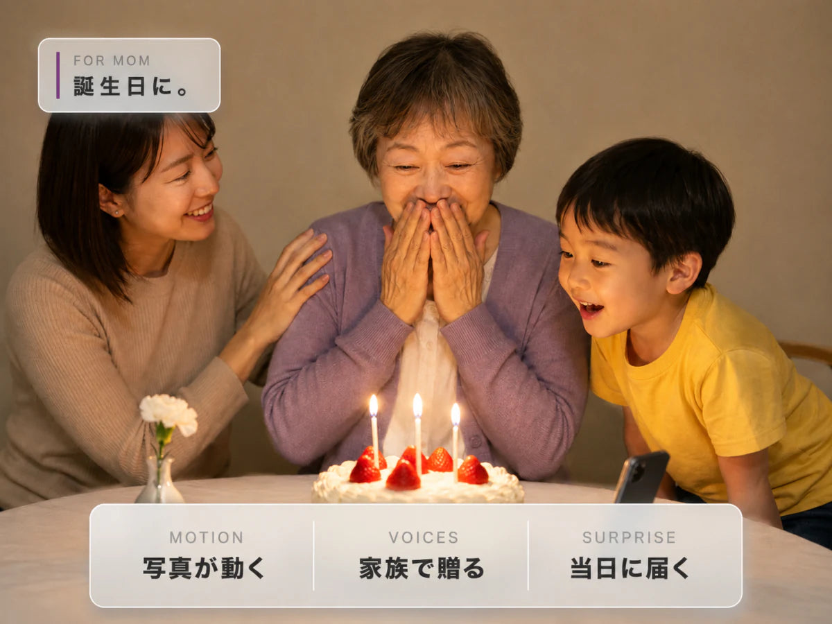 お誕生日のミリレター｜ご家族のことばを、一枚に集めて