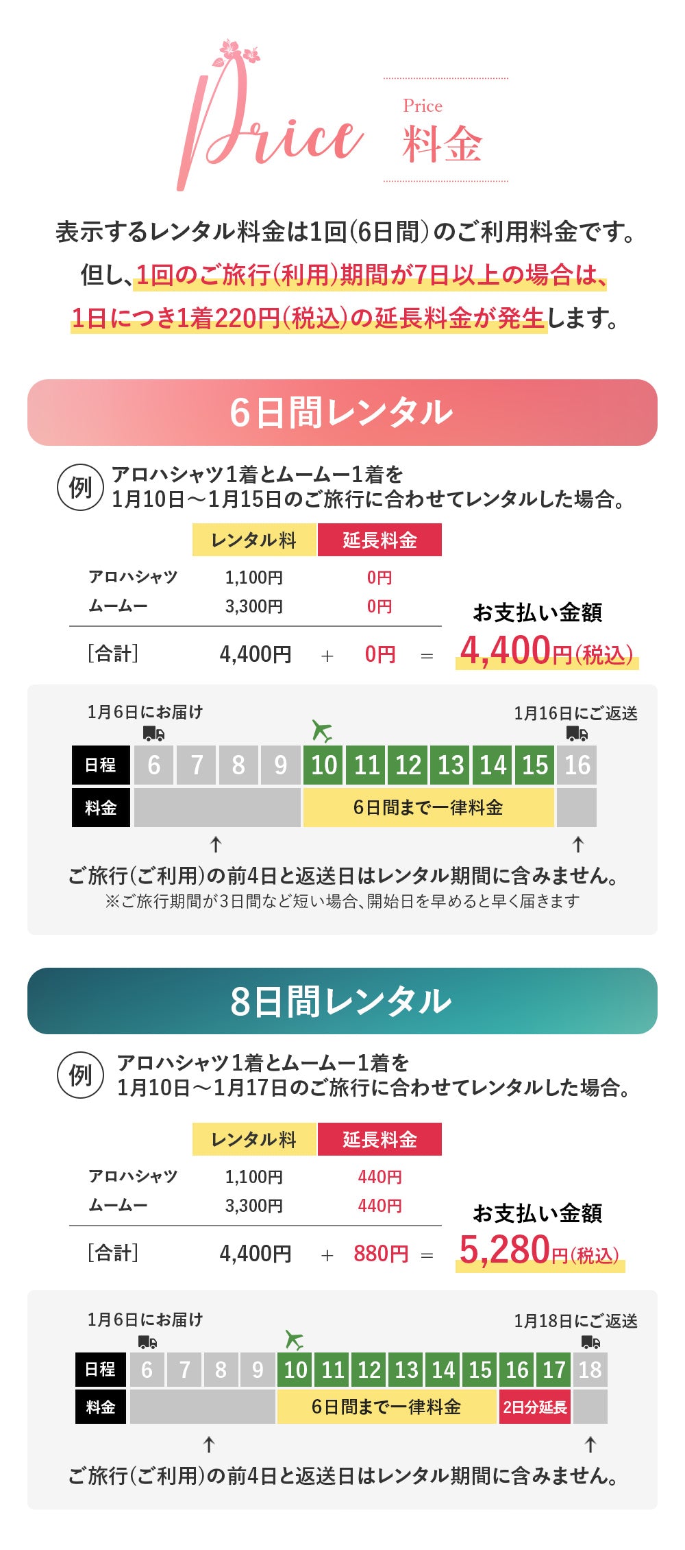 アロハシャツ  ハワイ、沖縄の結婚式に人気のハイビスカス柄(全４色)【 6日間レンタル】