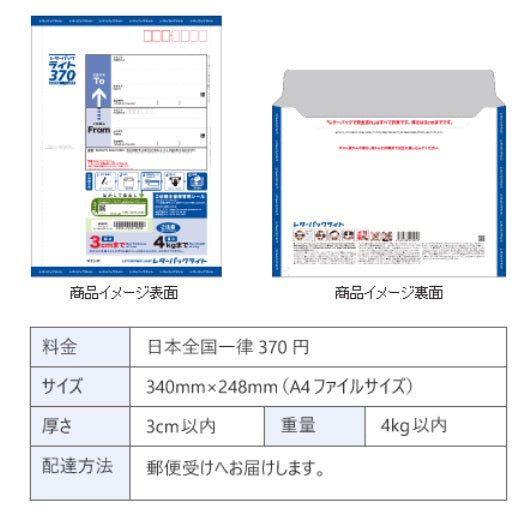 返送用封筒：目安アロハシャツが1-2着（レターパックライト）